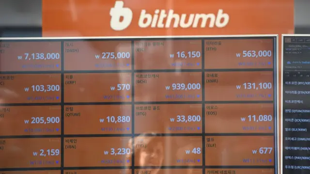 Криптовалюты