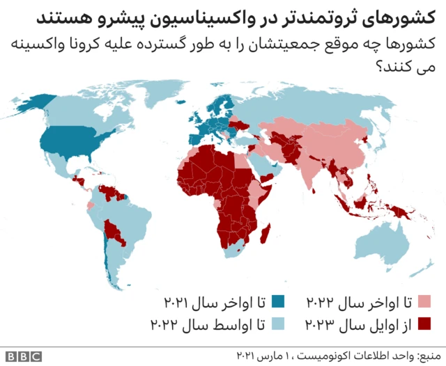 واکسن کرونا
