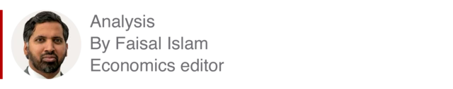 Analysis box by Faisal Islam, economics editor