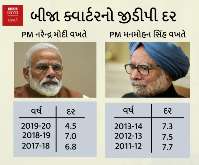 ગ્રાફિક્સ