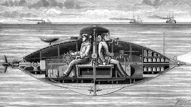 జలాంతర్గమి