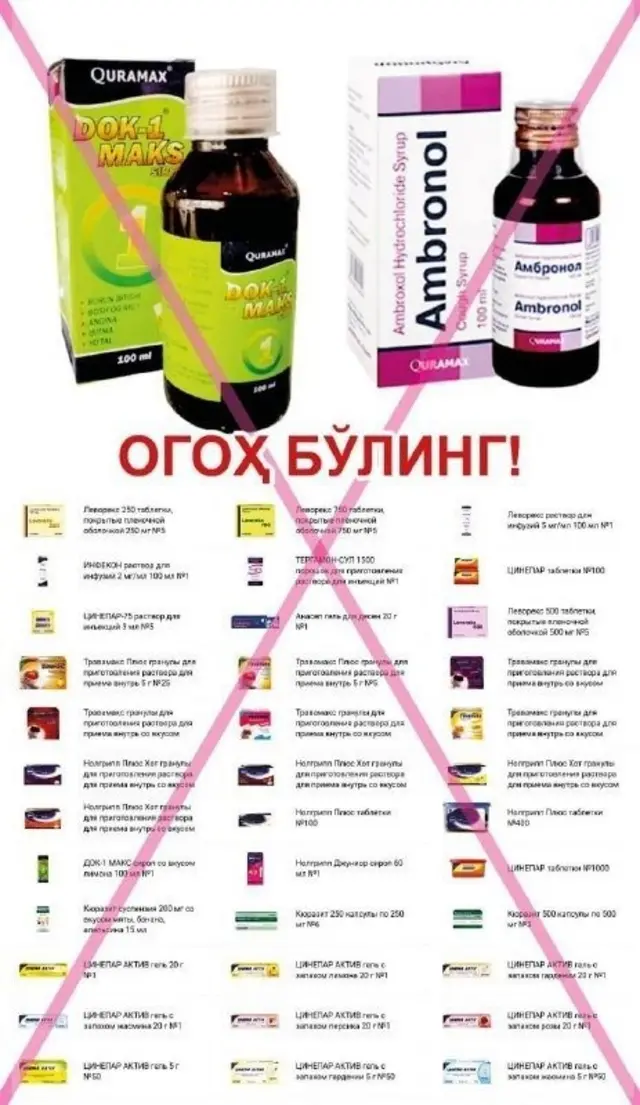 Тақиқланган дорилар