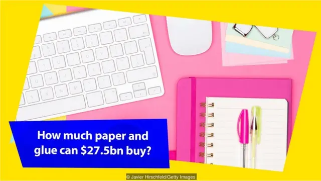 全球教育的六類排序