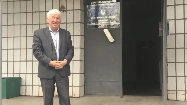 Михайло Балабанов Старий Крим