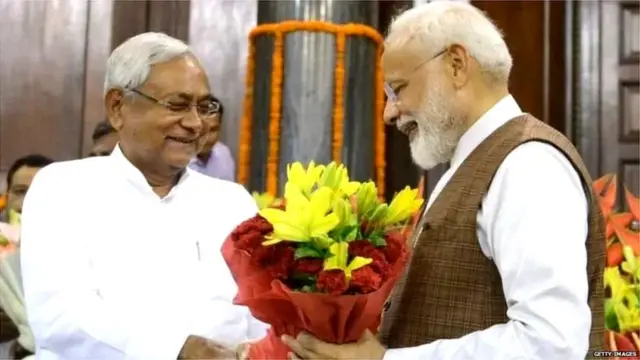 बिहार जातिगत जनगणना सुप्रीम कोर्ट