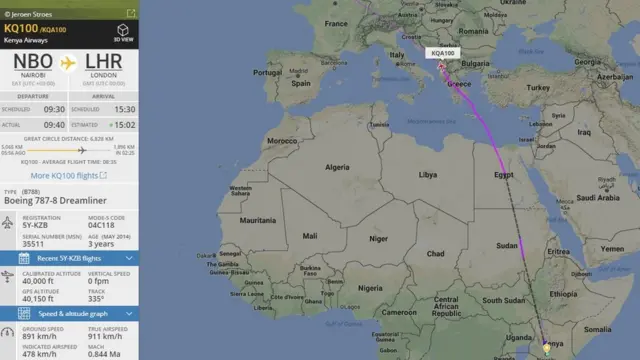 আফ্রিকা থেকে মিস প্যাটেলের সেই ফেরার বিমানের যাত্রাপথ