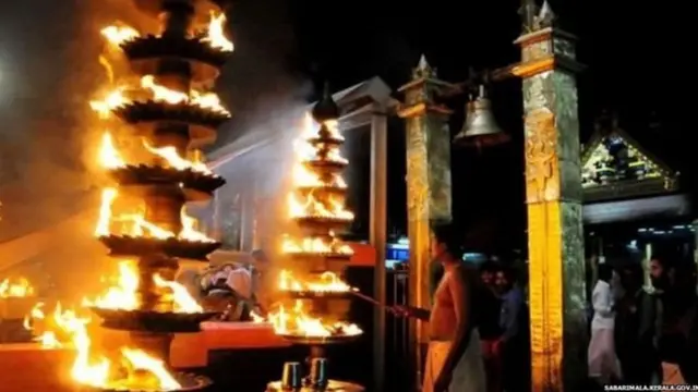 शबरीमला, ट्रिपल तलाक