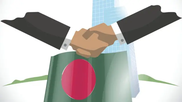 বিদেশি বিনিয়োগ