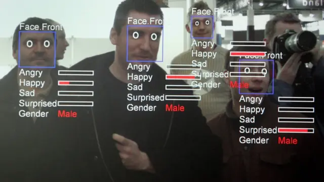 Personas siendo reconocidas por visión computarizada