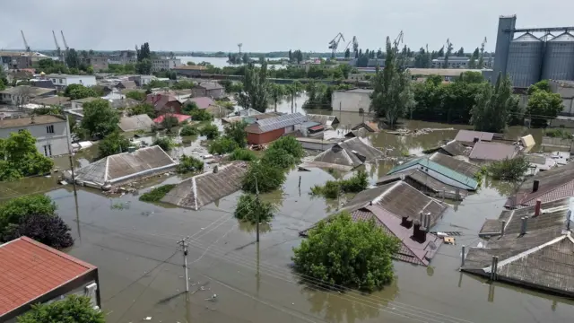 Затопленные дома