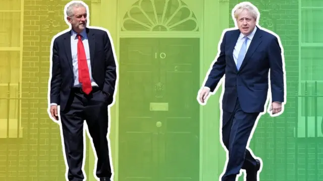 بورس جانسن اور جیریمی کوربن