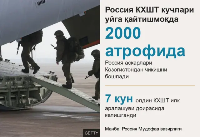 Статистика