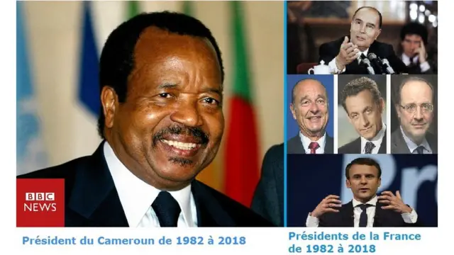 Le chef de l'Etat camerounais a été reçu à l'Elysée par cinq présidents français. Emmanuel Macron, l'actuel président français, est de 43 ans son cadet.