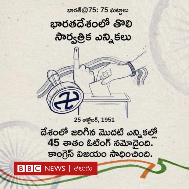 భారత్ తొలి ఎన్నికలు