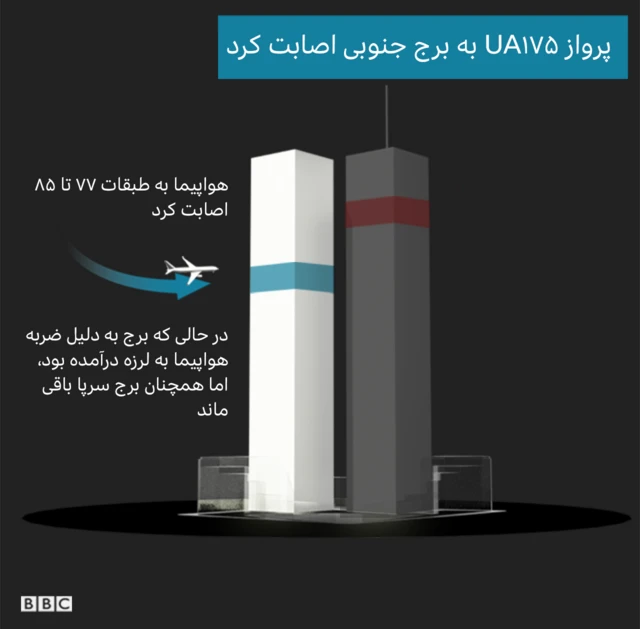 یازده سپتامبر