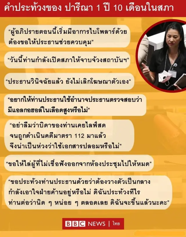 รวมคำประท้วงของปารีณา