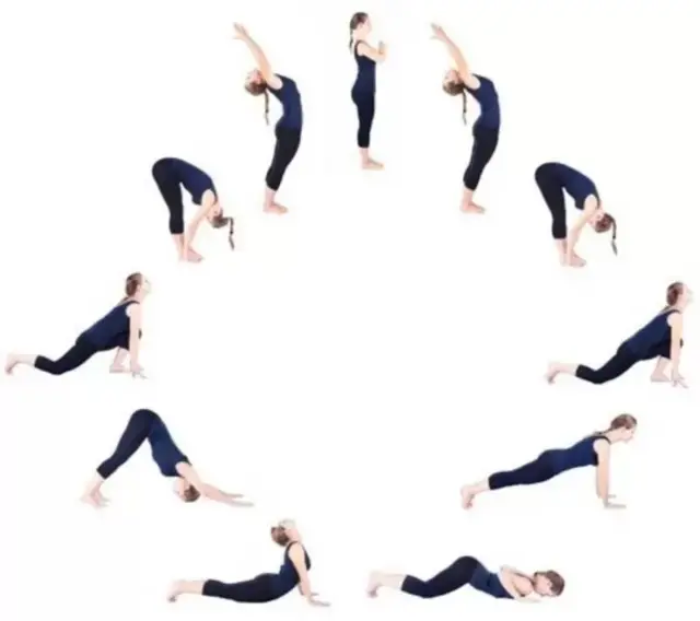 سوریہ نمسکار