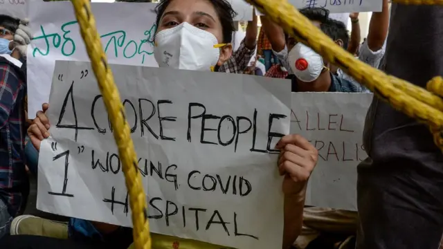 भारत जीडीपी