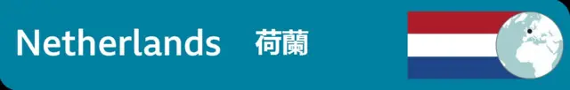 荷兰