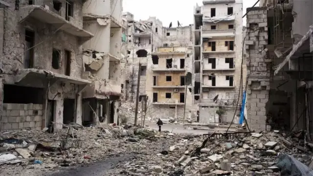 2017లో అలెప్పీ నగరం