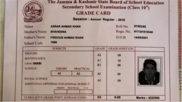 असरारचं प्रमाणपत्र