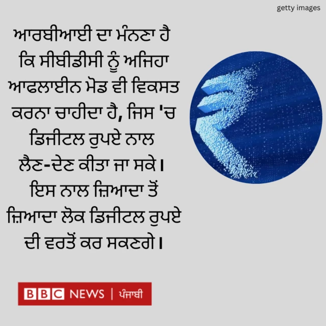 ਈ-ਰੁਪਏ