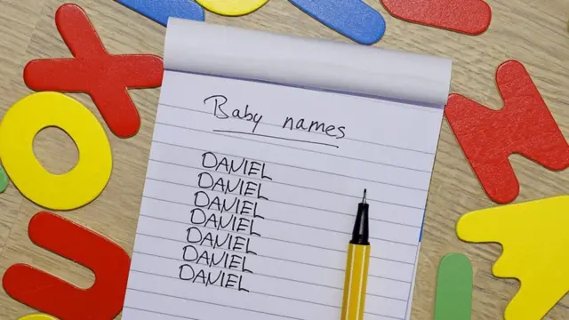 Wachezaji wengi jina lao huitwa Daniel