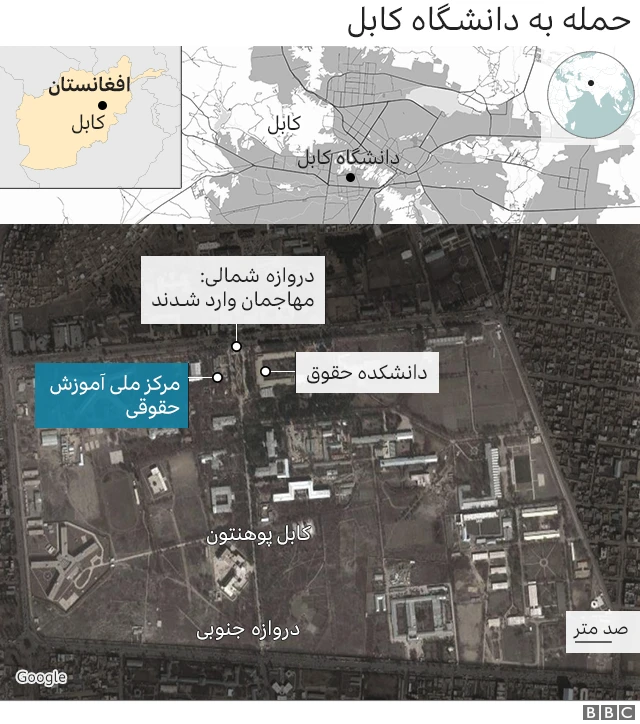 نقشه دانشگاه کابل