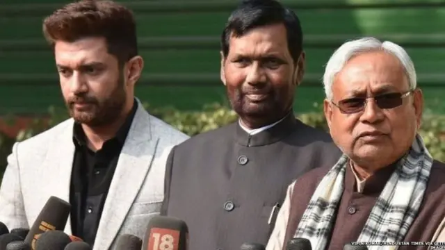 चिराग पासवान, नीतीश कुमार और राम विलास पासवान