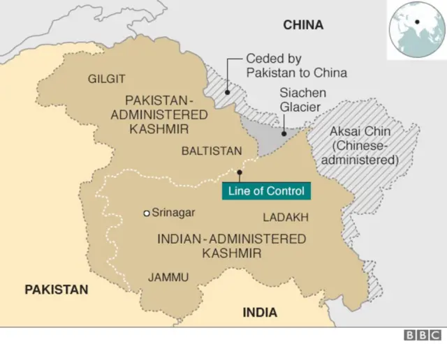 Mpaka baina ya India na Pakijstan katika jimbo la Kashmir
