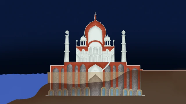 తాజ్‌మహల్