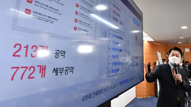 안철수 제20대 대통령직인수위원회 위원장이 3일 인수위원회에서 '윤석열 정부의 국정과제'를 발표하고 있다
