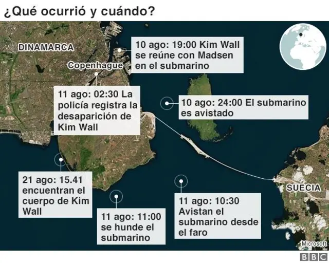 mapa - qué ocurrió y cuándo
