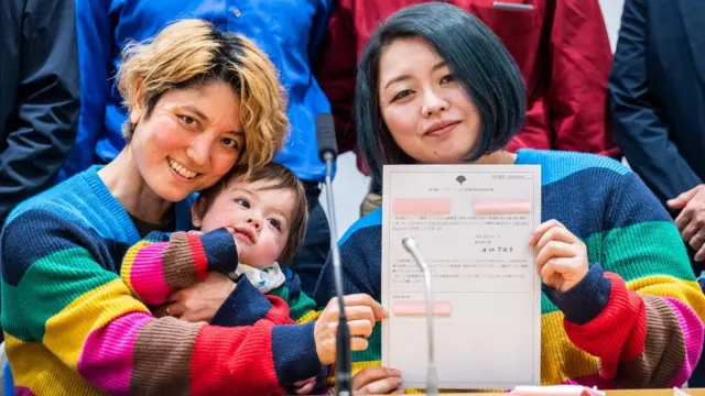 同性婚や同性パートナーシップ制度の可能性と課題   /日本加除出版/新・アジア家族法三国会議（単行本） 同性婚や同性パートナーシップ制度の可能性と課題 | 新・アジア