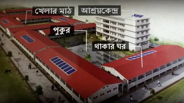 ভাসানচরের রোহিঙ্গা আবাসনে যা যা থাকবে
