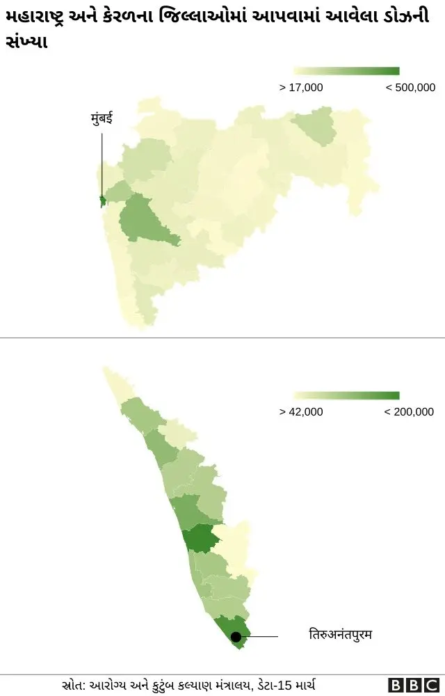 કેસની સંખ્યા અને વૅકિસનેશન વચ્ચેનું જોડાણ શું છે?