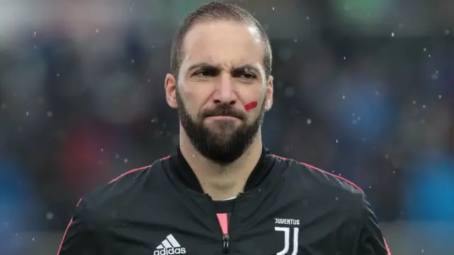 Gonzalo Higuain