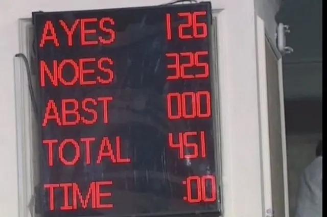 અવિશ્વાસ પ્રસ્તાવ