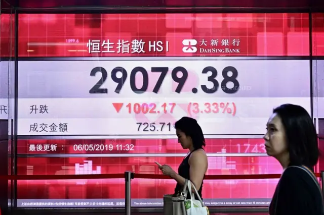 香港恒生指数5月6日早盘大跌逾3%。