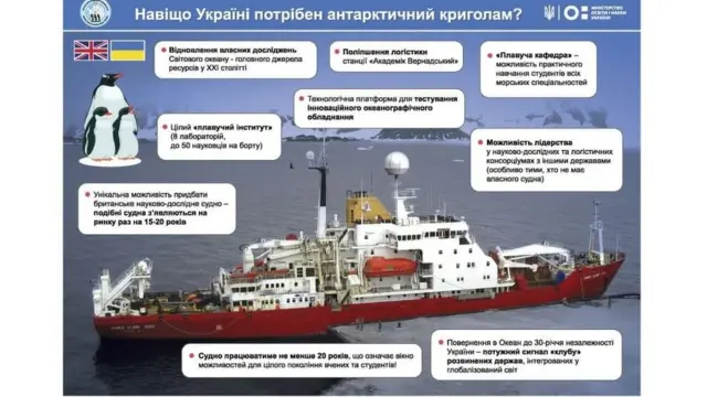 Антарктика