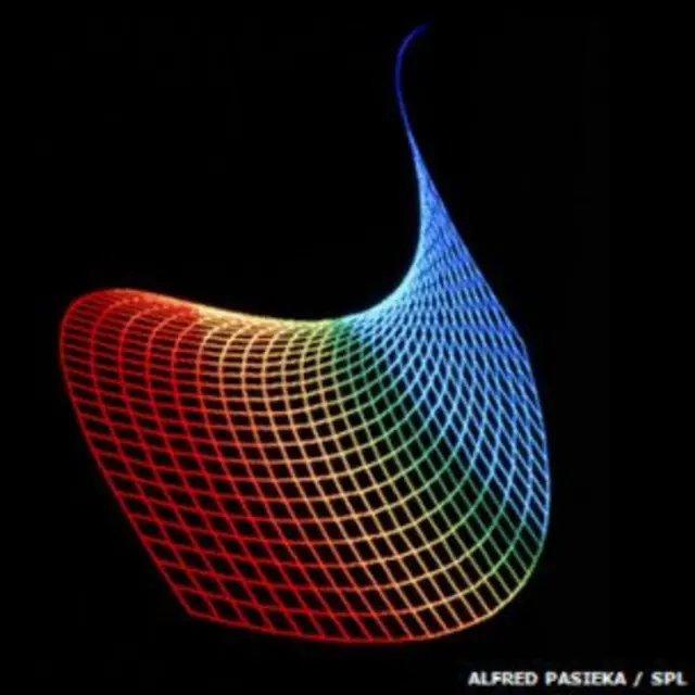 سطوح ریمانی از مطالعات مریم میرزاخانی است