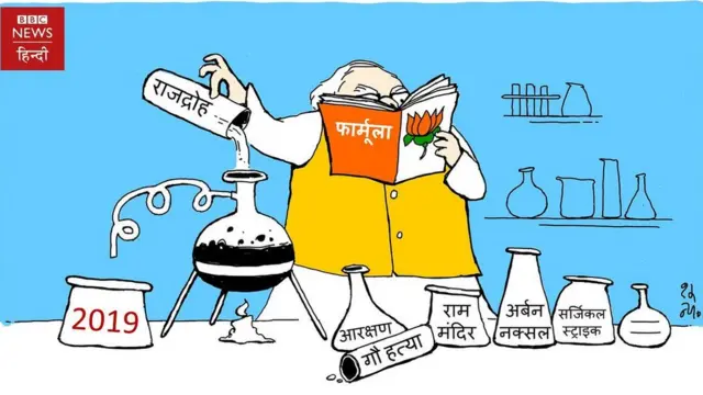 लोकसभा चुनाव 2019