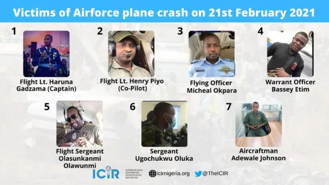 Awọn ọmọ ogun to ku ninu baalu to ja