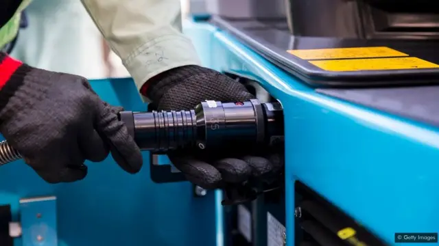 green hydrogen fuel of the future from saudi arabia