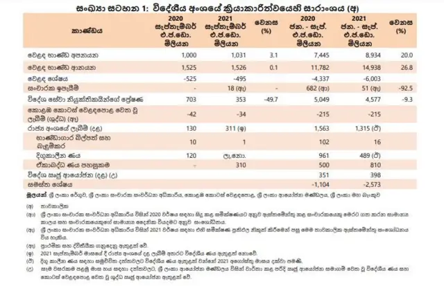 විදෙස් ශ්‍රමිකයින්ගේ ප්‍රේෂණ