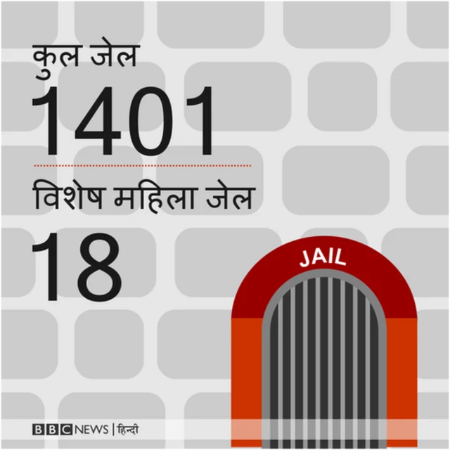 जेल, क़ैदी, महिला