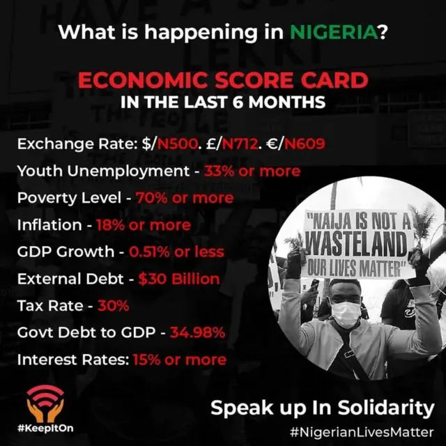 Ọrọ ti Omoyele Sowore kọ soju opo Facebook rẹ