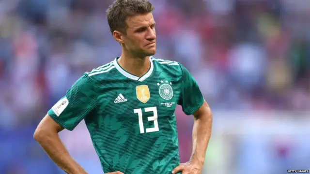 ਥੋਮਲ ਮੁਲਰ