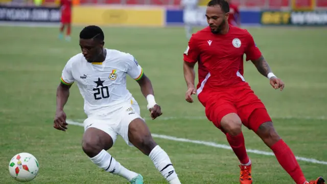 players from ghana and madagascar