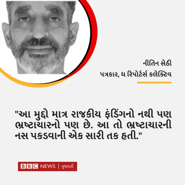 ઈલેક્ટોરલ બૉન્ડ્સ